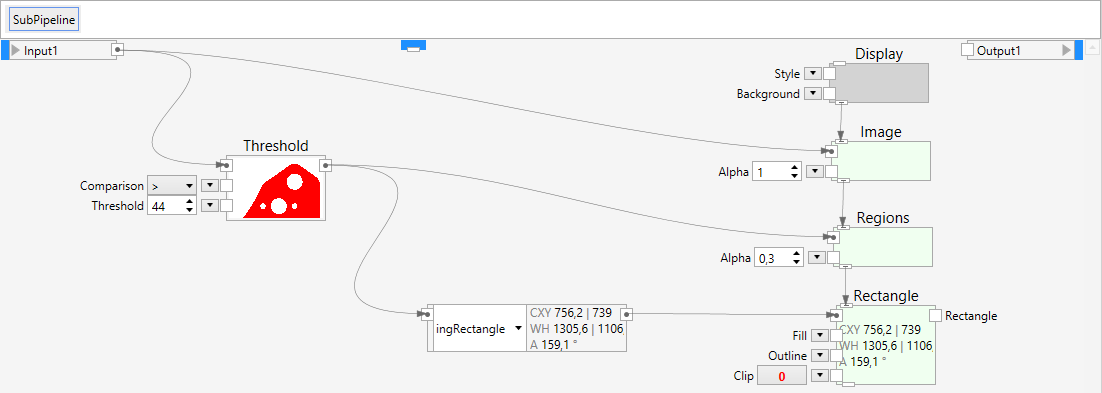 Calculating the bounding rectangle of an object.