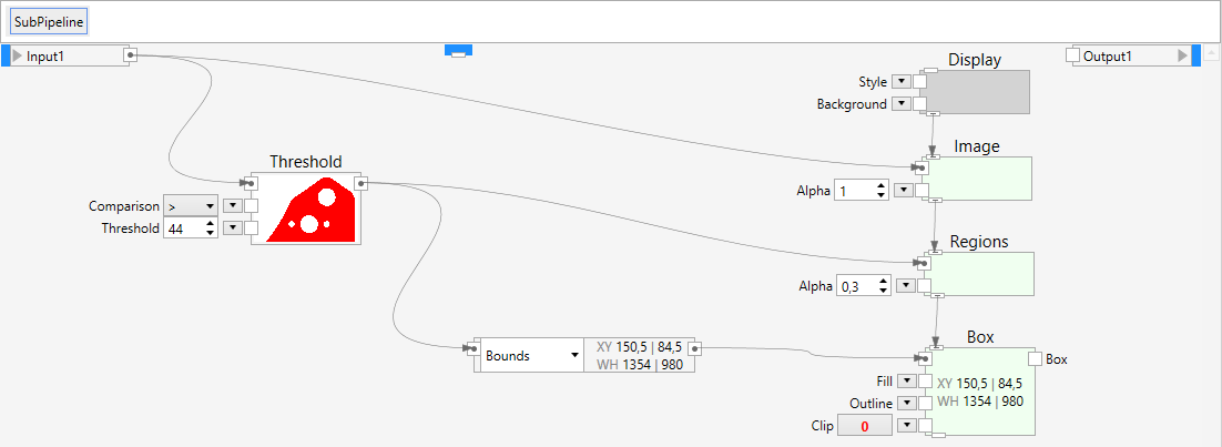 Calculating the bounds of an object.