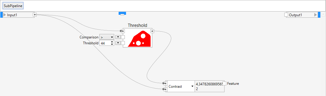 Calculating the contrast of an object.