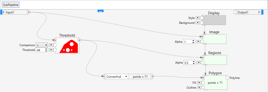 Calculating the convex hull of an object.