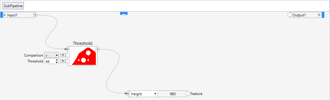 Calculating the height of an object.