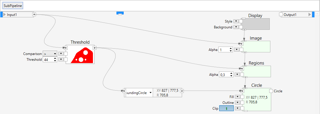 Calculating the minimum bounding circle of an object.
