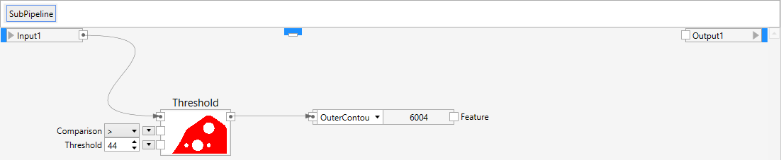 Calculating the outer contour perimeter of an object.
