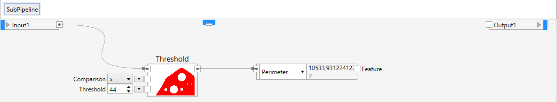 Calculating the perimeter of an object.