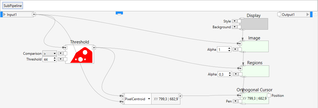 Calculating the pixel based centroid of an object.