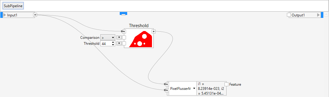 Calculating the pixel based Flusser moments of an object.