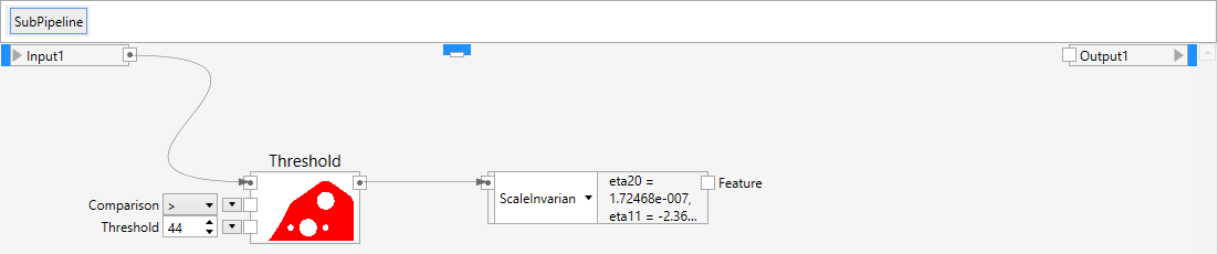 Calculating the region based scale invariant moments of an object.