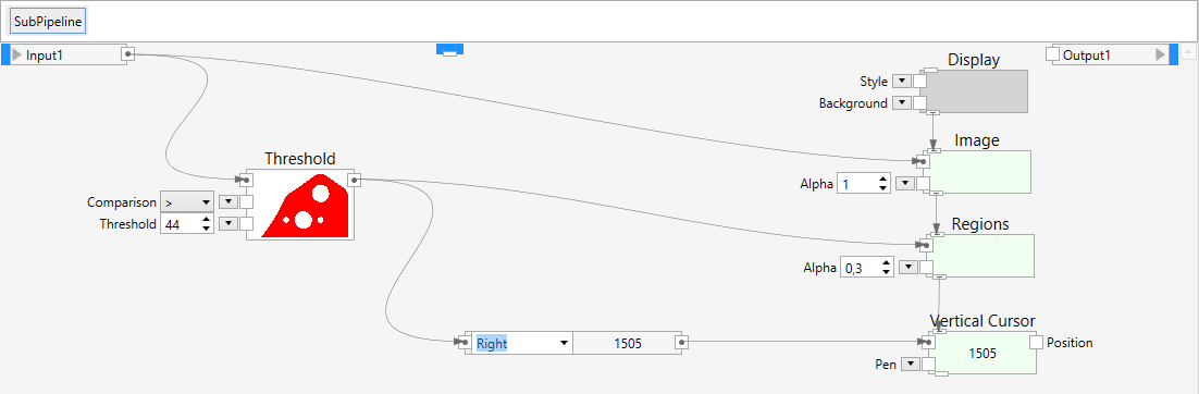 Calculating the right position.
