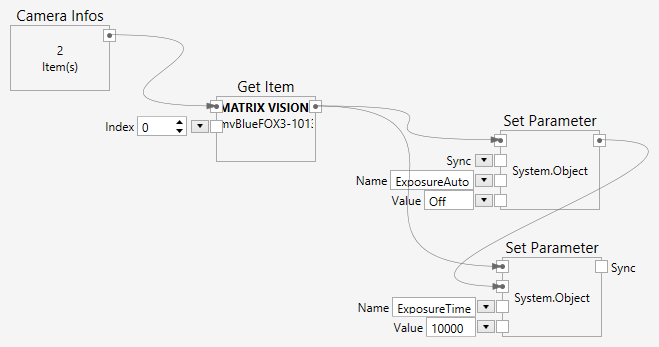 Writing camera properties from within a pipeline.