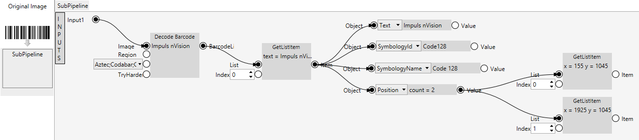 In a sub-pipeline, more control can be executed.